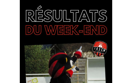 Résultats du week-end